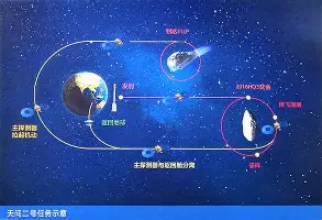 包含休斯敦火箭围绕德甲临场应变多伦多猛龙围绕欧篮联战术微调，现场解说直呼：转折点费城76人内部沟通的词条